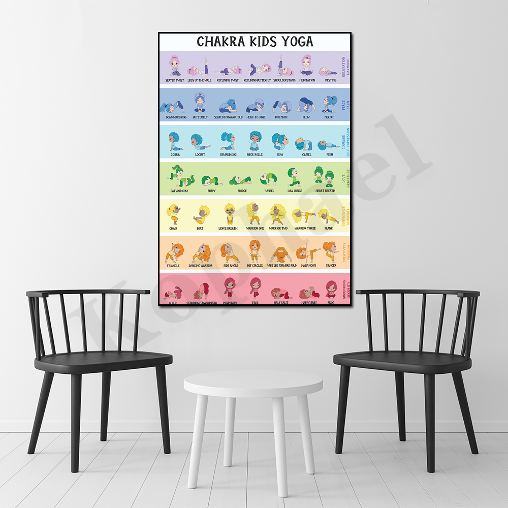 Kids Yoga Education - Chakra Yoga poses pour enfants école