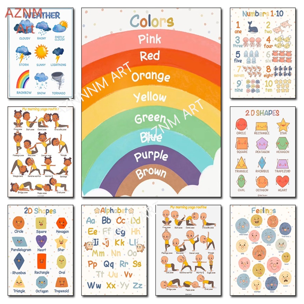 Kids Yoga Education - Montessori – affiche éducative pour enfants,