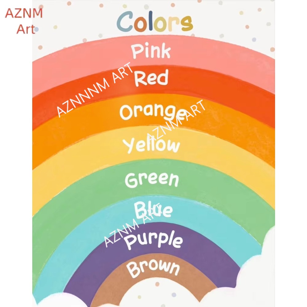 Montessori – affiche éducative - Kids Yoga Education avis et prix