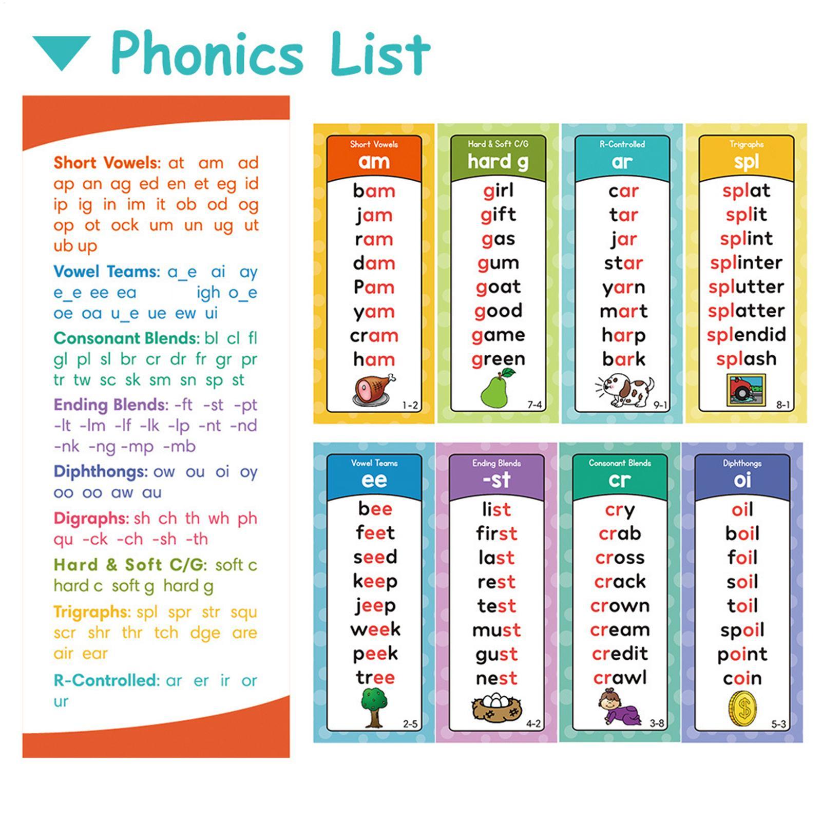 Cartes flash phoniques pour en - Kids Education Sites avis et prix